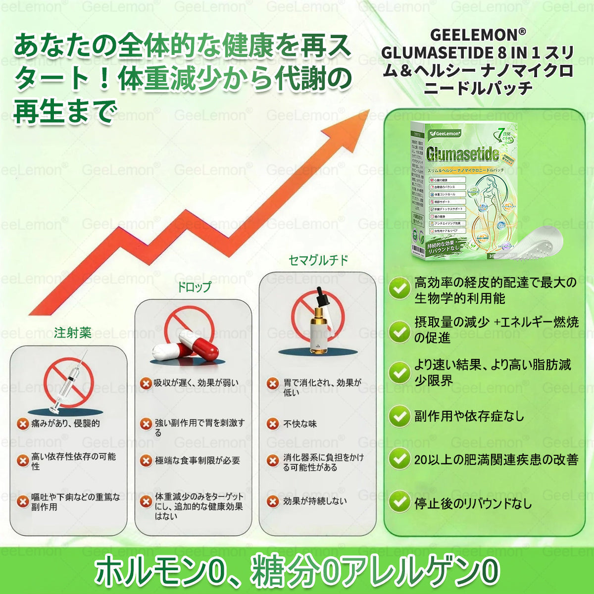 ⏰内臓脂肪対策サポート 👨‍⚕️👩‍⚕️GeeLemon®＆NAD+ 8-in-1 ナノ強化フォーミュラ — 肥満、肌のたるみ、糖尿病、睡眠時無呼吸症候群、関節の悩み、その他健康上の懸念にアプローチ🛍️