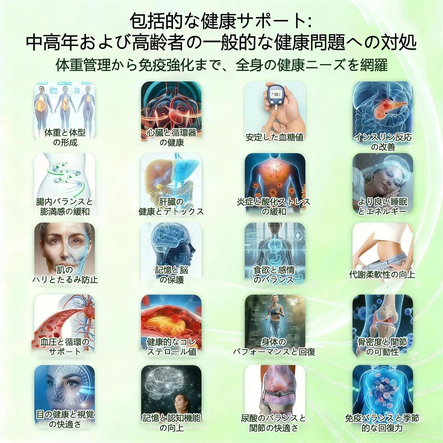 ⏰内臓脂肪対策サポート 👨‍⚕️👩‍⚕️GeeLemon®＆NAD+ 8-in-1 ナノ強化フォーミュラ — 肥満、肌のたるみ、糖尿病、睡眠時無呼吸症候群、関節の悩み、その他健康上の懸念にアプローチ🛍️