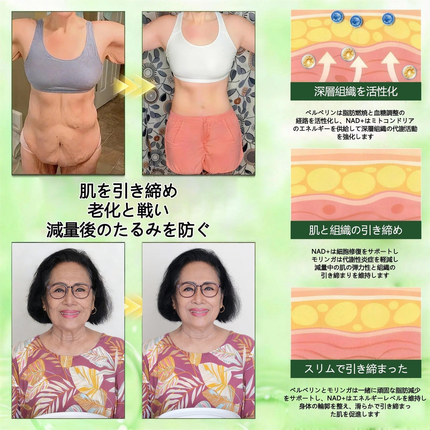 ⏰内臓脂肪対策サポート 👨‍⚕️👩‍⚕️GeeLemon®＆NAD+ 8-in-1 ナノ強化フォーミュラ — 肥満、肌のたるみ、糖尿病、睡眠時無呼吸症候群、関節の悩み、その他健康上の懸念にアプローチ🛍️